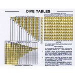 Waterproof Dive Tables for Charting Depth and Time Chart for Scuba Dive Divin...