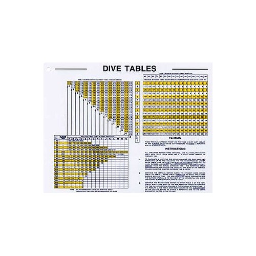 Waterproof Dive Tables for Charting Depth and Time Chart for Scuba Dive Divin...