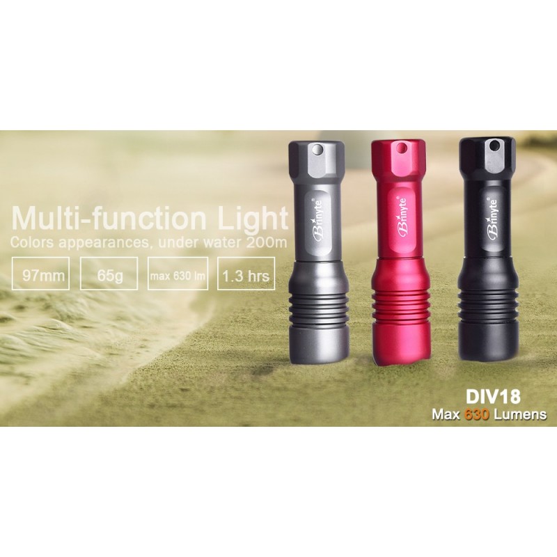 DIV18 Multi Function Mask Light, Rechargeable Battery & Charger